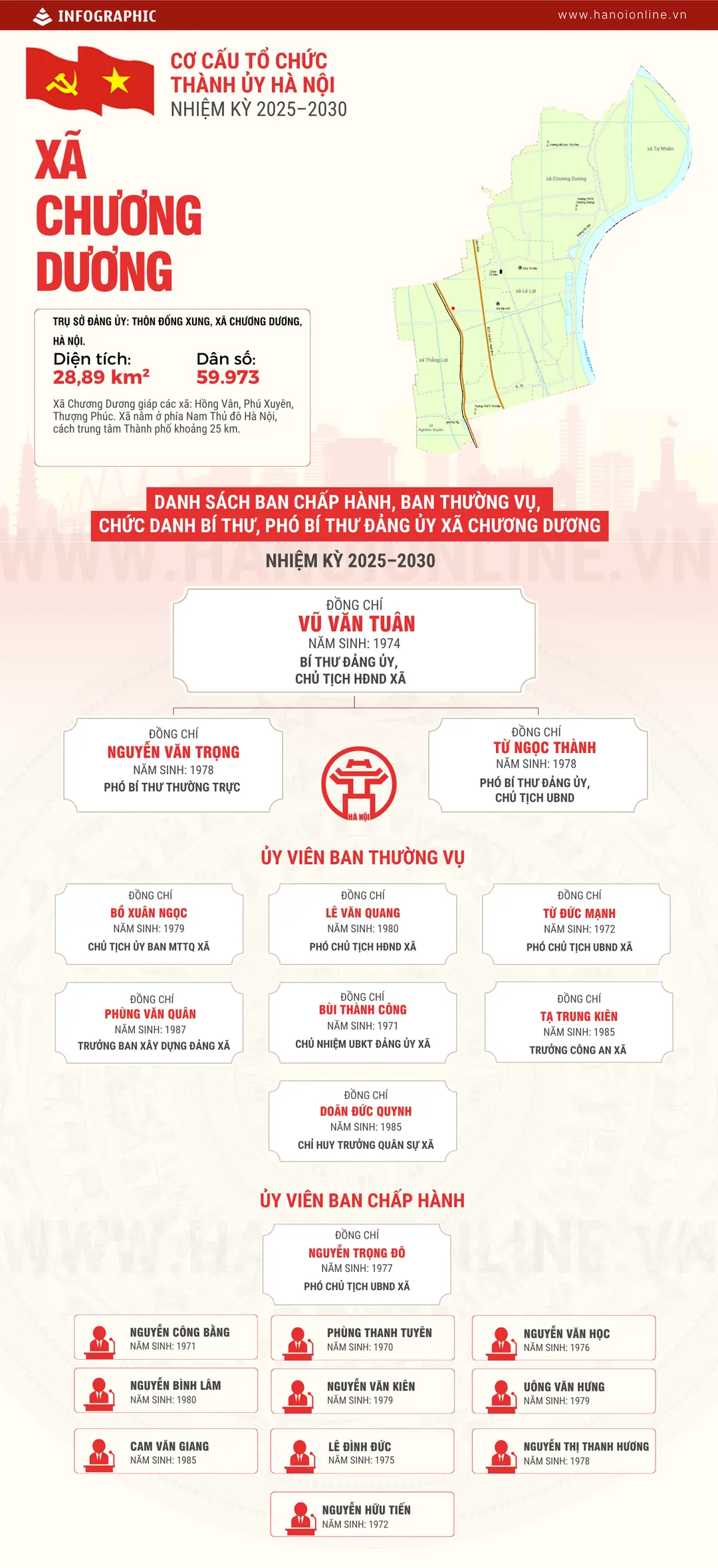 Đài PTTH Hà Nội